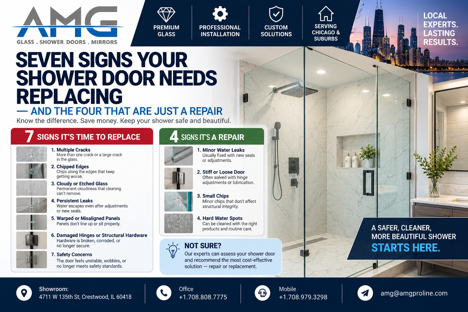 Chart showing seven signs a shower door needs replacing and four signs it only needs a repair, from AMG Proline in Chicago