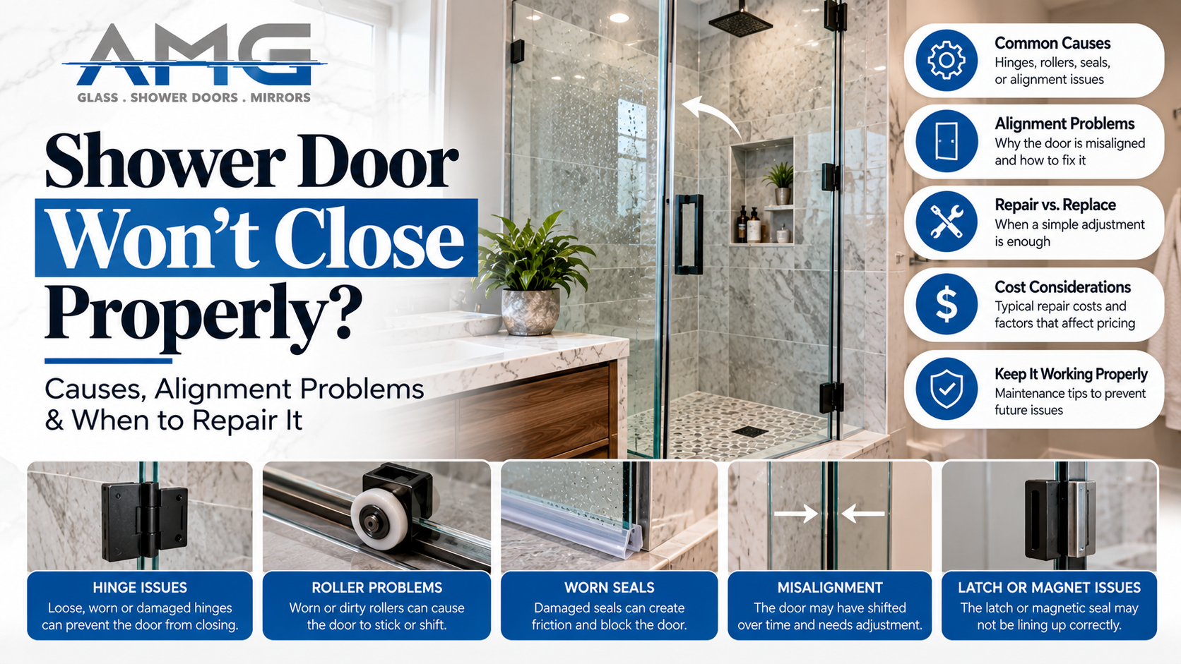 Frameless glass shower door with uneven alignment and a visible gap near the closing edge